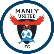 悉尼FCU20